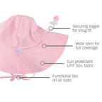 Pink sun hat with features labeled on a white background