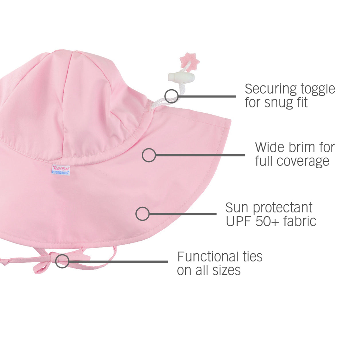 Pink sun hat with features labeled on a white background