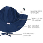Navy blue sun hat with features labeled on a white background