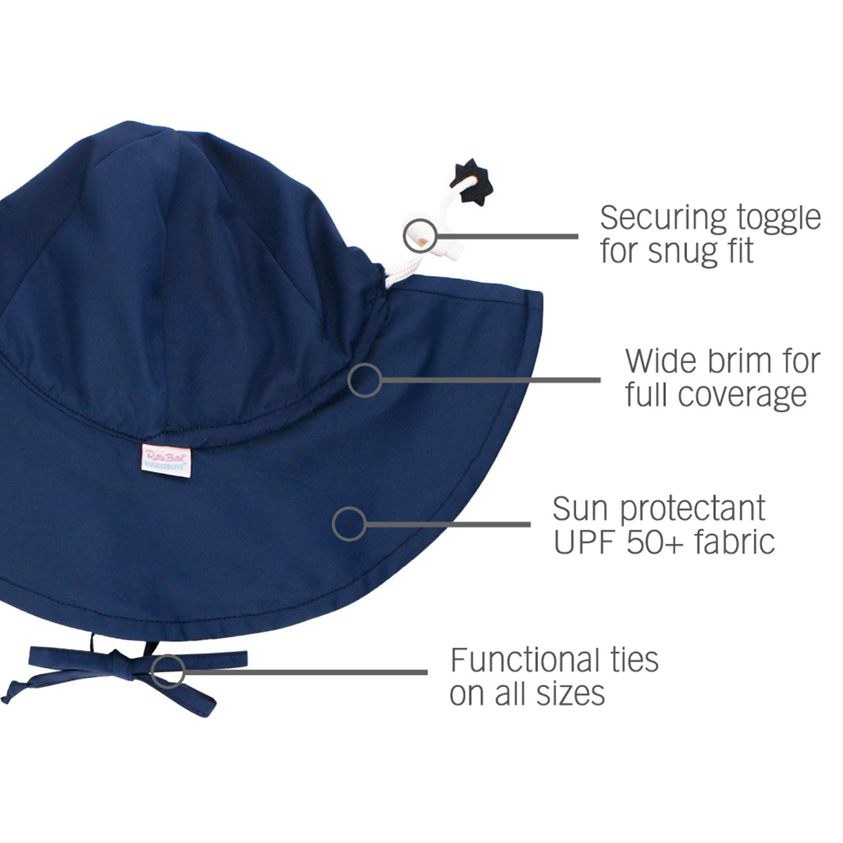 Navy blue sun hat with features labeled on a white background